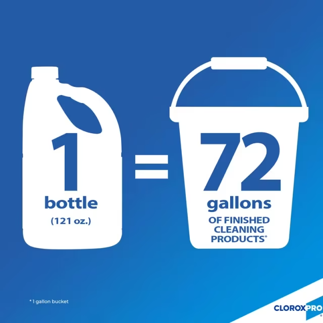 Clorox® Bleach 121 FLOZ Concentrate Antibacterial Child Resistant Screw Cap 3/Case