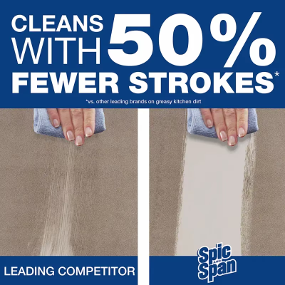 Spic and Span® Fresh Scent All Purpose Cleaner Disinfectant 32 FLOZ Multi Surface RTU 8/Case