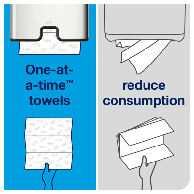 Tork Xpress Folded Paper Towel H2 9.5X9.125 IN 3.17X9.125 IN White Multifold Z Embossed Refill 189 Count/Case