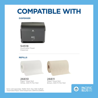 Pacific Blue Ultra™ Roll Paper Towel 9IN X400FT 1PLY White Standard Roll 5.5 9IN Roll 1.75IN Core Diameter 6 Rolls/Case